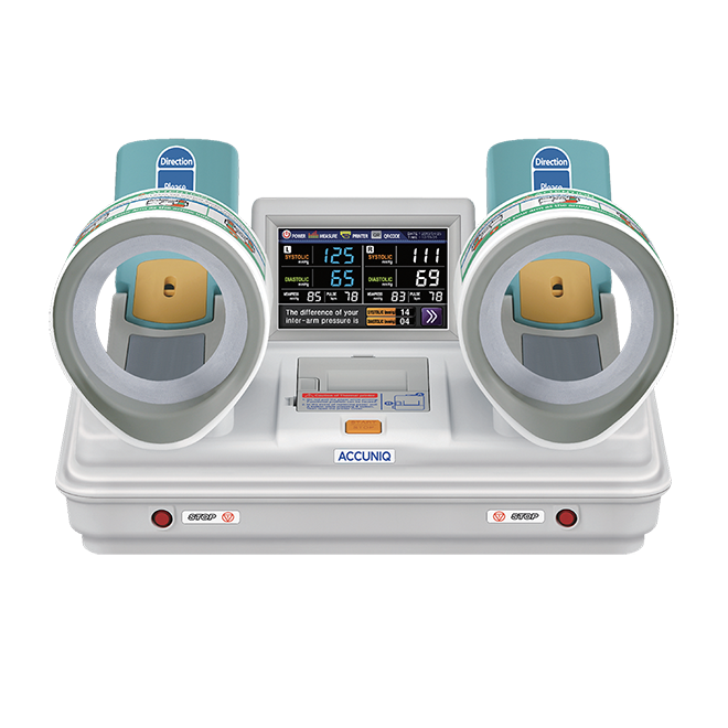 ACCUNIQ BP850