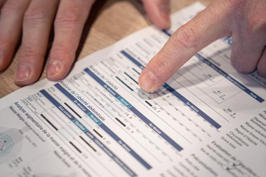 Rapport de composition corporelle ACCUNIQ