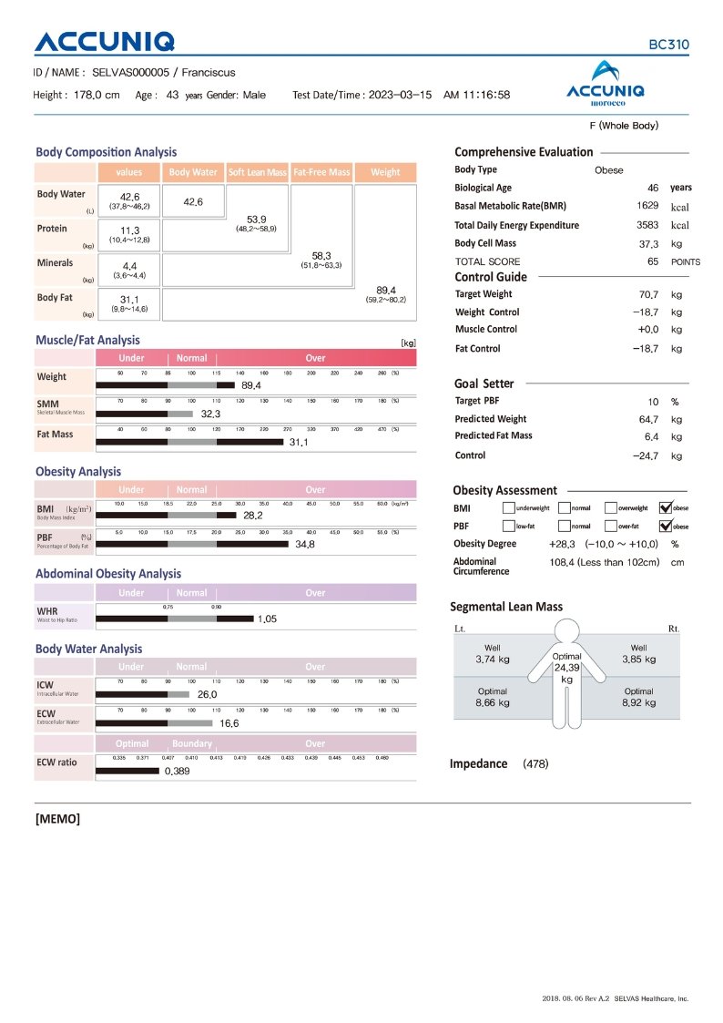 Fiche de résultats ACCUNIQ BC310 adulte
